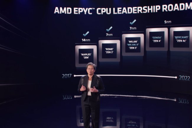 AMD Zen 4 arhitektura -  do 128 jezgara za cloud!