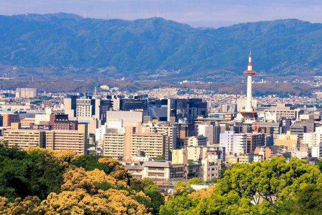 Kjoto - Azijske Destinacije